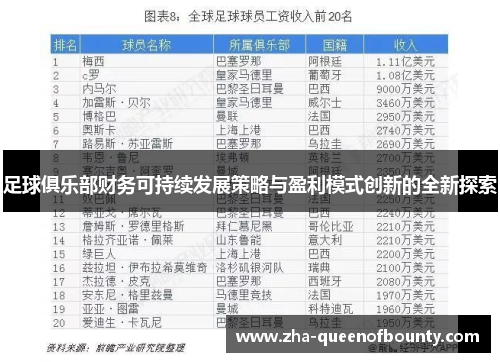 足球俱乐部财务可持续发展策略与盈利模式创新的全新探索