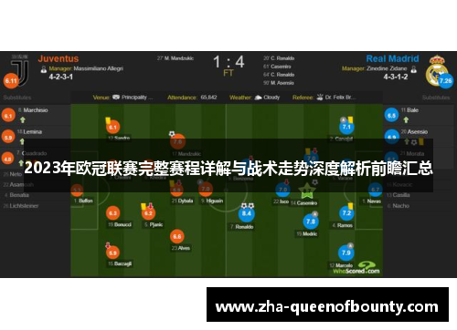 2023年欧冠联赛完整赛程详解与战术走势深度解析前瞻汇总