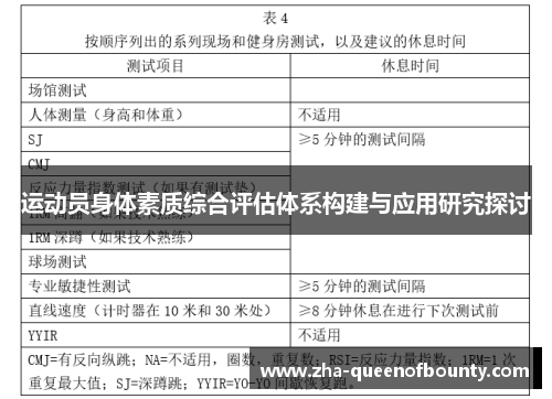 运动员身体素质综合评估体系构建与应用研究探讨
