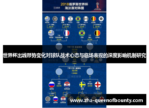 世界杯出线形势变化对球队战术心态与临场表现的深度影响机制研究