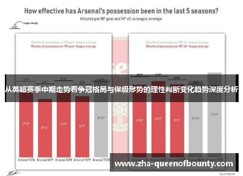 从英超赛季中期走势看争冠格局与保级形势的理性判断变化趋势深度分析
