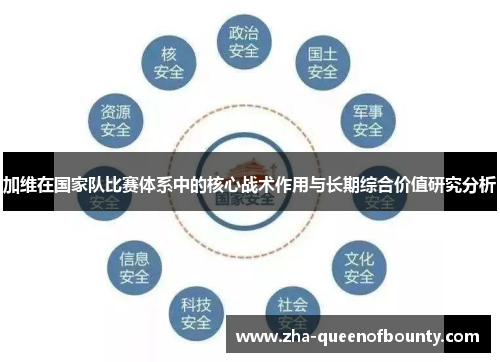 加维在国家队比赛体系中的核心战术作用与长期综合价值研究分析