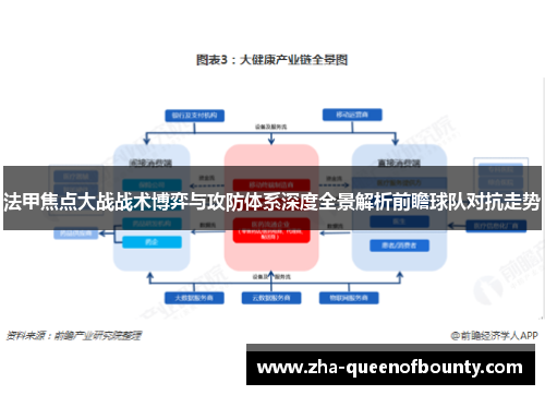 法甲焦点大战战术博弈与攻防体系深度全景解析前瞻球队对抗走势