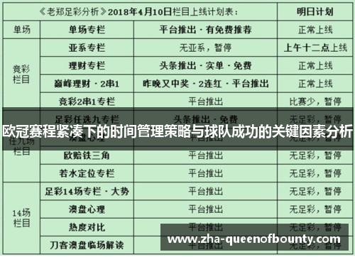 欧冠赛程紧凑下的时间管理策略与球队成功的关键因素分析 欧冠赛程紧凑下的时间管理策略与球队成功的关键因素分析