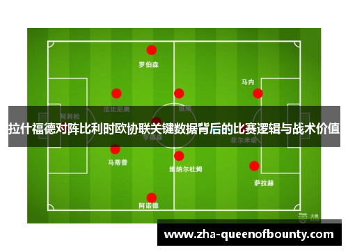 拉什福德对阵比利时欧协联关键数据背后的比赛逻辑与战术价值 拉什福德对阵比利时欧协联关键数据背后的比赛逻辑与战术价值