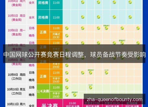 中国网球公开赛竞赛日程调整,球员备战节奏受影响 中国网球公开赛竞赛日程调整,球员备战节奏受影响